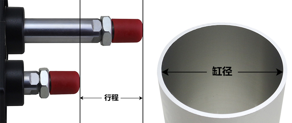 標準氣缸缸徑行程