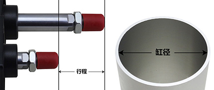 標準氣缸尺寸