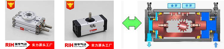 轉角氣缸型號