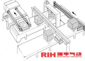 機械式無桿氣缸應用釀酒廠